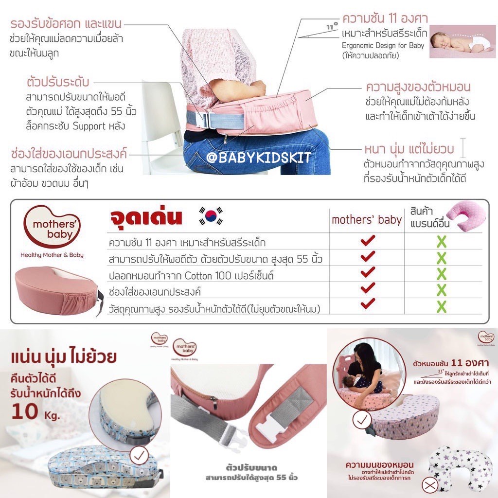 หมอนรองให้นม-mothersbaby-รางวัลขายดีอันดับ-1-เกาหลี-ของแท้-มีประกันศูนย์-6-เดือน