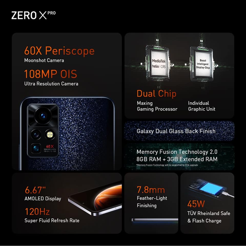 ภาพหน้าปกสินค้าInfinix Zero X Pro หน้าจอ AMOLED ขนาด 6.67 นิ้ว รองรับชาร์จไว 45W รับประกันศูนย์ 1 ปี จากร้าน mobilexpshop บน Shopee