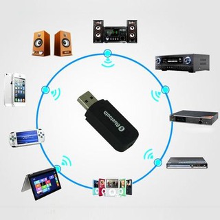 ภาพขนาดย่อของภาพหน้าปกสินค้าตัวรับสัญญาณ BlueTooth มือถือ/แท็บแล็ต/Notebook แล้วเสียงเพลงออกลำโพง/หูฟัง/ลำโพง USB Adapter จากร้าน totallink บน Shopee