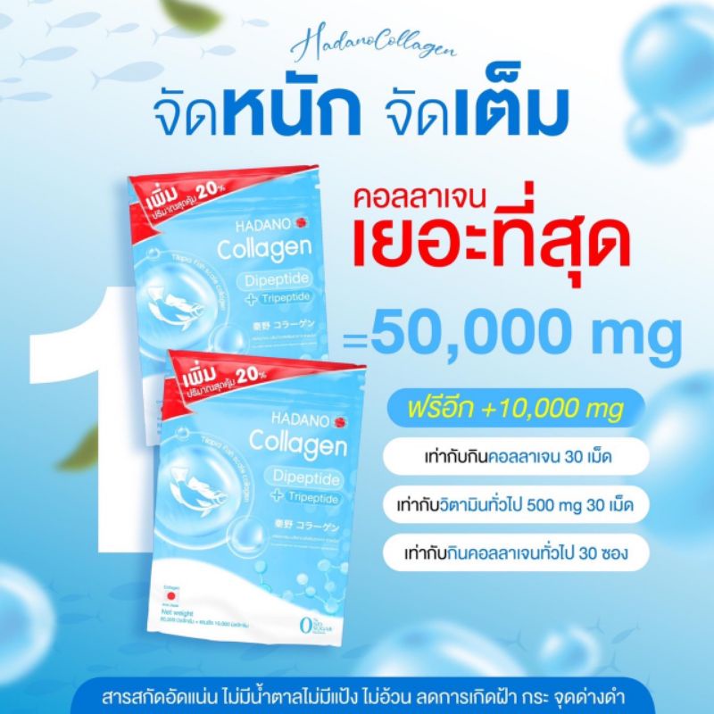 hadanocollagenจากประเทศญี่ปุ่น-120-000มิลลิกรัม-ไม่คาวคนแพ้อาหารทะเลทานได้