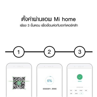 ภาพขนาดย่อของภาพหน้าปกสินค้าXiaomi Mi WiFi Amplifier Pro ตัวขยายสัญญาณเน็ต 2.4Ghz เร็ว แรง ไกล ทะลุทะลวง จากร้าน thaisuperphone บน Shopee ภาพที่ 6