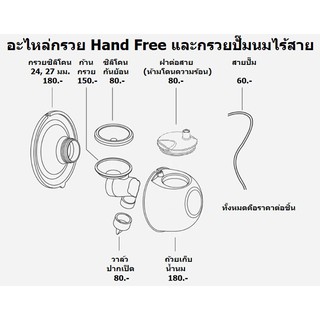 ภาพขนาดย่อของสินค้าอะไหล่กรวย Hand Free และเครื่องปั๊มนมไร้สาย ใช้กับกรวยแฮนด์ฟรีและที่่ปั๊มนมไร้สายได้หลายยี่ห้อ