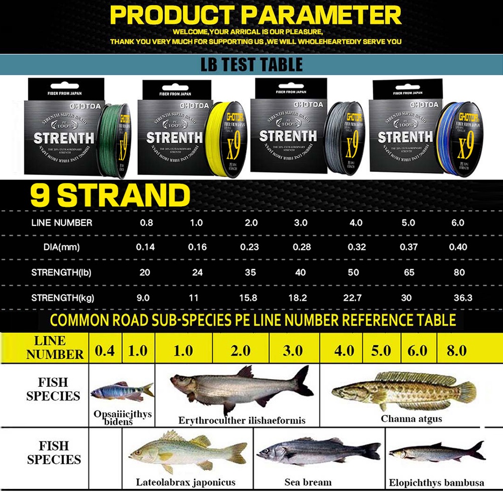 ghotda-สายเบ็ดตกปลา-ความหนาแน่นสูง-100-ม-9x-20lb-24lb-35lb