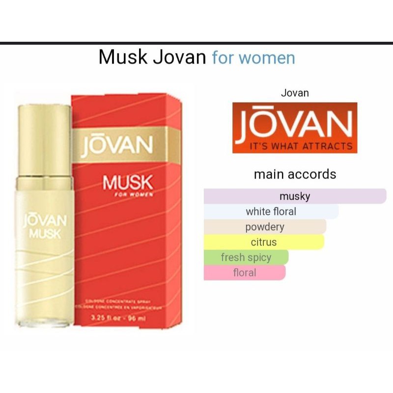 jovan-musk-for-women-96ml-cologne-spray-new-unboxed-แยกจากชุดมาไม่มีกล่องเฉพาะ