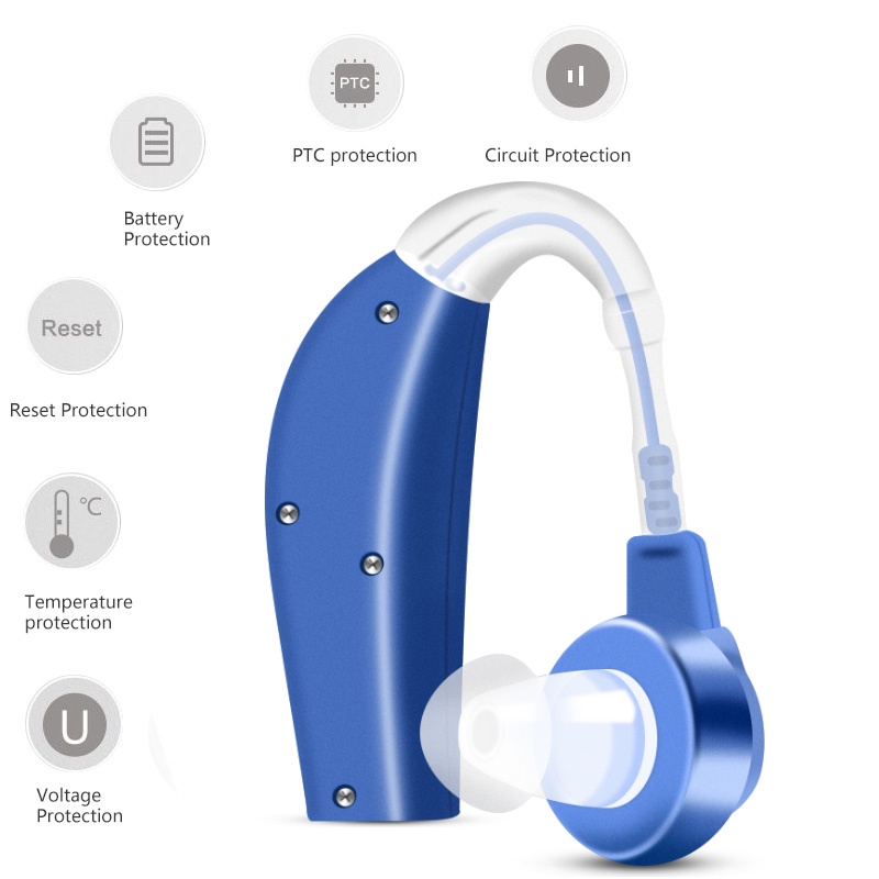 เครื่องช่วยฟัง-เครื่องช่วยการได้ยิน-แบบคล้องหลังหู-ระบบชาร์จไฟ-hearing-aid-rechargeable