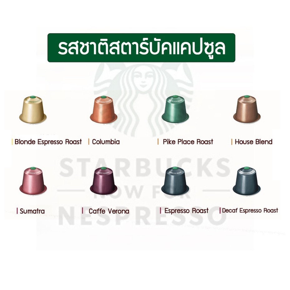 ภาพหน้าปกสินค้ากาแฟแคปซูลดอลเช่กุสโต้ เนสเพรสโซ่ สตาร์บัคส์ Dolce Gusto Nespresso Starbucks Coffee Capsule แบ่งขาย เลือกรสได้ จากร้าน oggiclub บน Shopee