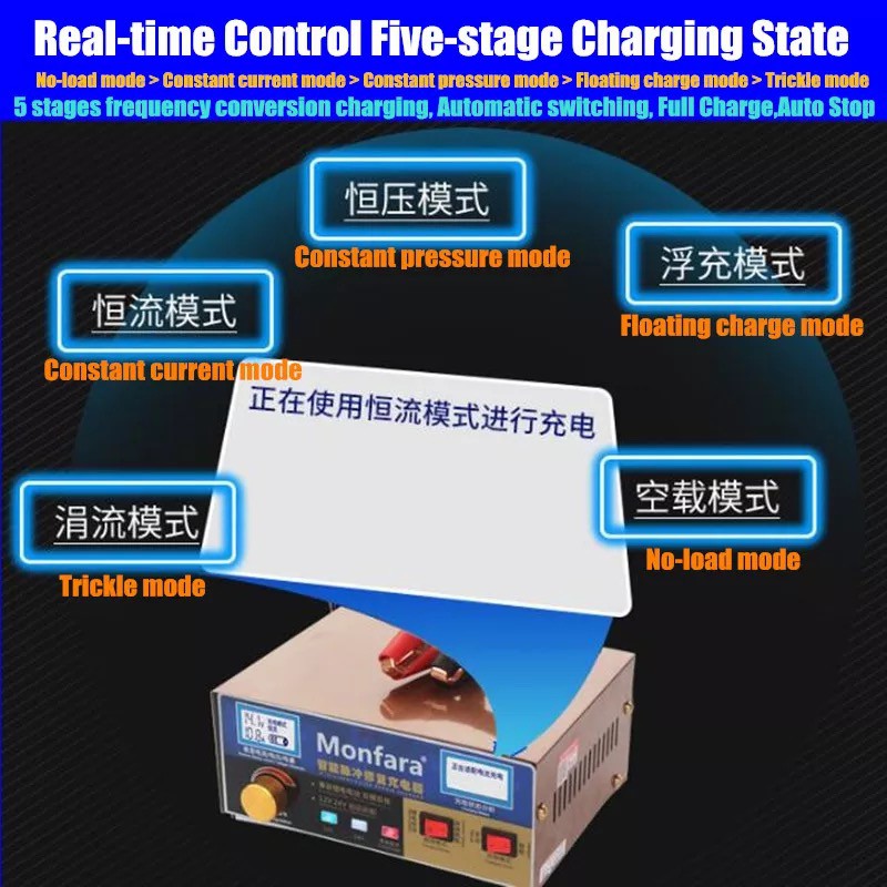 Monfara เครื่องฟื้นฟู พร้อม ชาร์จแบตเตอรี่ รถยนต์ และ ใช้ได้ทั้งแบตน้ำ ...