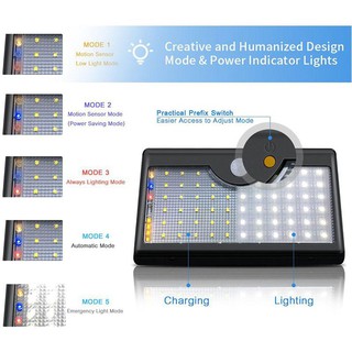 60 LED SOLAR MOTION SENSOR LIGHT โคมไฟโซล่าเซล ตรวจจับความเคลื่อนไหว เปิด/ปิดไฟอัตโนมัติ