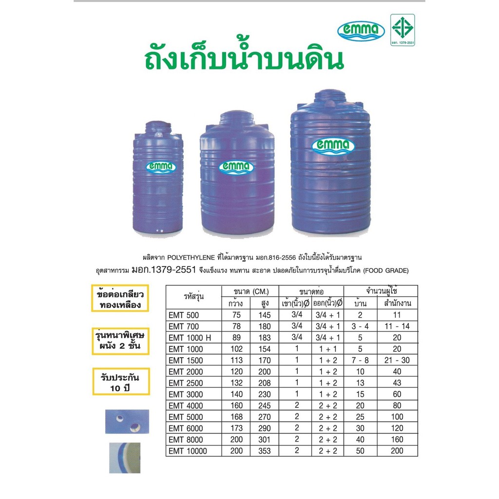 ถังเก็บน้ำบนดิน-ถังพีอี-ยี่ห้อ-emma-ขนาด-500-2000-ลิตร-tank-ส่งฟรีกรุงเทพปริมณฑล