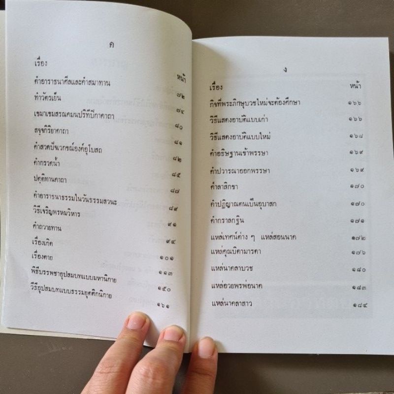 หนังสือเก่า-พิธีทำขวัญต่างๆ-โดย-พระมหาทองใบ-ปฏิภาโณ