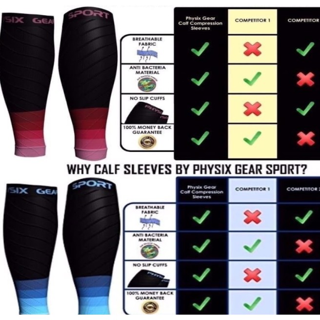 calf-sleeves-ปลอกขาเรียว-สลายไขมันเซลลูไลท์-ส่วนเกินต้นขา