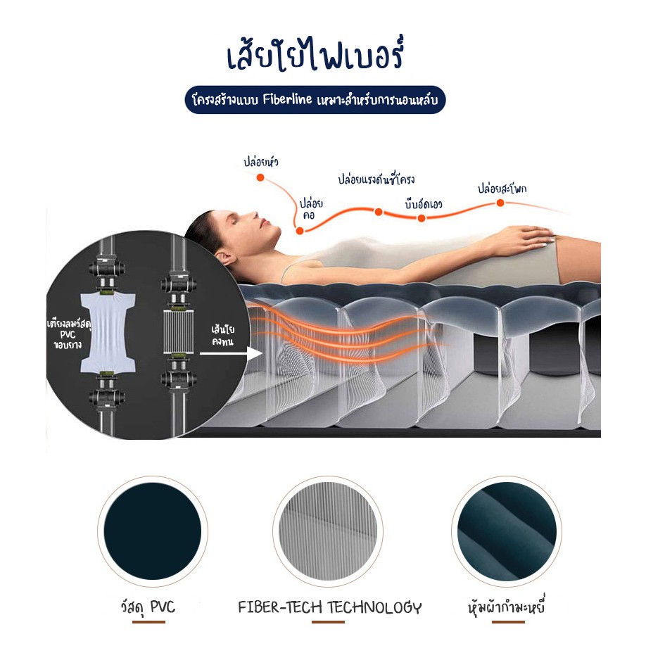 air-bed-ดูรา-บีม-ที่นอนเป่าลม-นอนสบายขึ้น-ไฟเบอร์-เทค