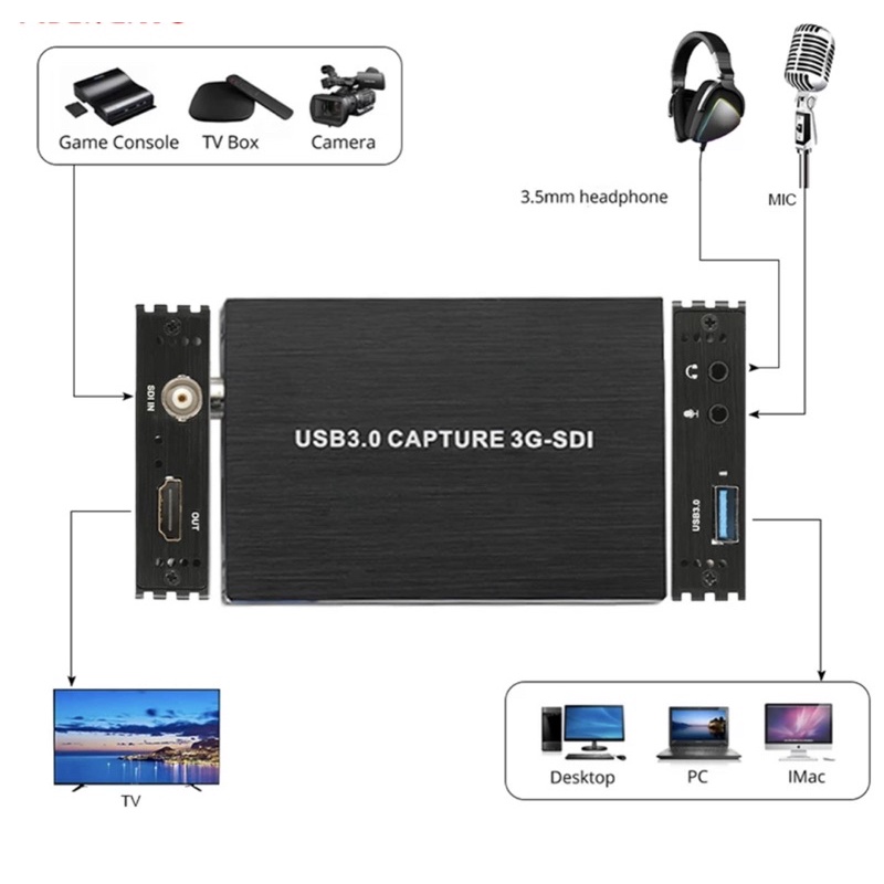 1080p-60fps-3g-sdi-to-usb3-0-usb-3-0-video-grabber-การ์ดบันทึกสดสตรีมมิ่งสำหรับ-sdi-โดมกล้อง-hd-endoscope-ทางการแพทย์