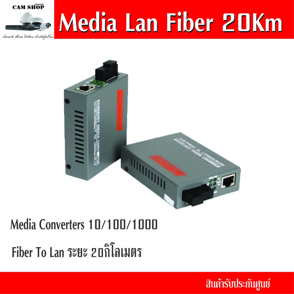 media-converter-to-lan-fiber