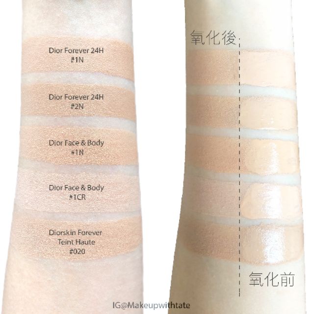 dior-รองพื้น-capture-totale-triple-correcting-serum-foundation-spf25-ขนาด-20-ml