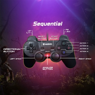 ภาพขนาดย่อของภาพหน้าปกสินค้าNubwo NJ-43 Sequential Gaming Controller จอยสติ๊กสำหรับเล่นเกม ระบบสั่นสองชั้น (รับประกันสินค้า 1 ปี) จากร้าน lava_it บน Shopee ภาพที่ 5