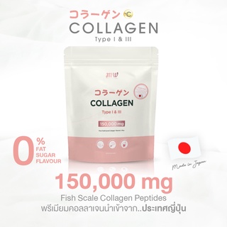 ภาพหน้าปกสินค้าMW Premium Collagen พรีเมียม ​คอลลาเจน จากญี่ปุ่น  โดยเภสัชกร ที่เกี่ยวข้อง