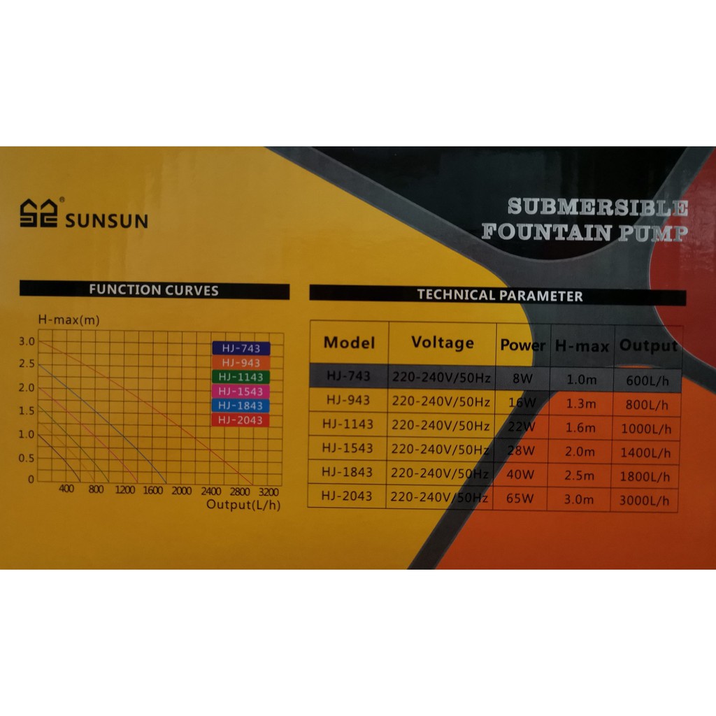 sunsun-ปั๊มน้ำพุ-8w-ฟรีหัวน้ำพุ3แบบ-รุ่นhj-743-ปั้มน้ำพุ-ปั๊มน้ำพุไฟฟ้า-เครื่องทำน้ำพุ-ของแท้