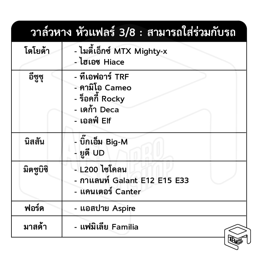 วาล์วหาง-flare-แฟลร์-3-8-1-5cm-fujikoki-taper-เตเปอร์-แฟร์-แอร์-รถยนต์-วาว-วาร์ว-วาวล์-วาล์วเเอร์-วาวแอร์