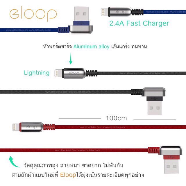 ส่งไว-1-วัน-eloop-s22-สายชาร์จ-หัวmicrousb-สำหรับมือถือ-smartphone-abcthaishop