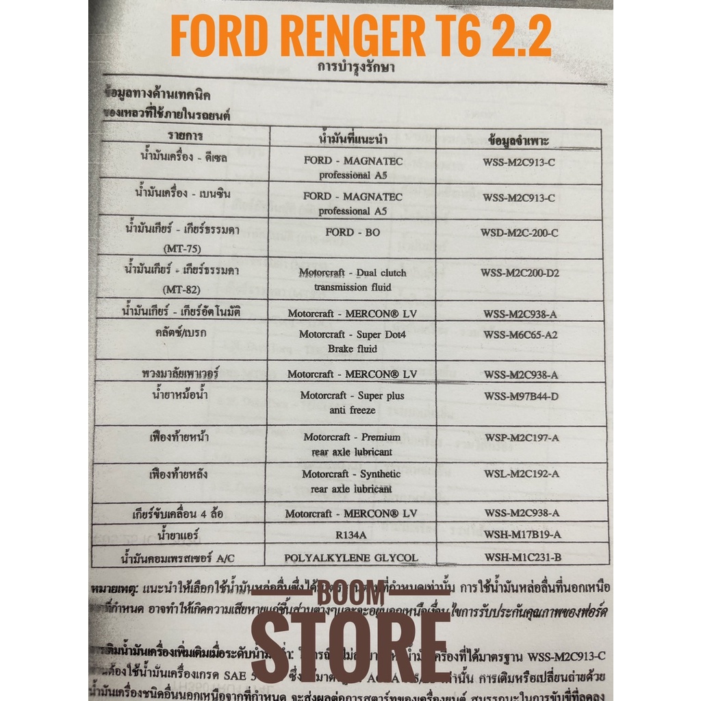 น้ำมันเกียร์สังเคราะห์แท้-ราคาต่อ1ขวด-motolube-ford-renger-ปี2012-t6-ford-fiesta-1-5-1-6-powershift-เกียร์ธรรมดาเท่านั้น