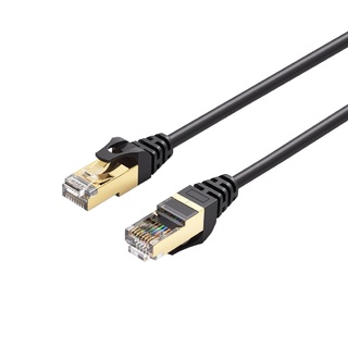 Glink Cable Lan Cat7 Outdoor Ethernet Network 10Gps สายแลนสำเร็จรูปพร้อมใช้งาน 2M/3M/5M/10M/20M