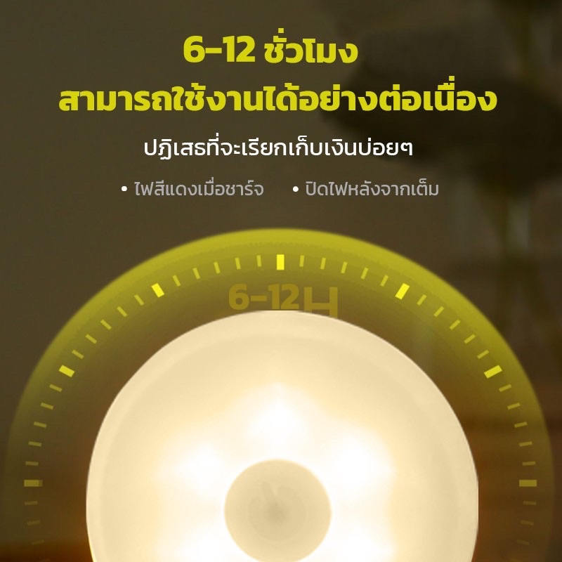 ไฟหัวเตียง-มีสวิตส์เปิดปิดติดผนังแม่เหล็กหรือแขวน