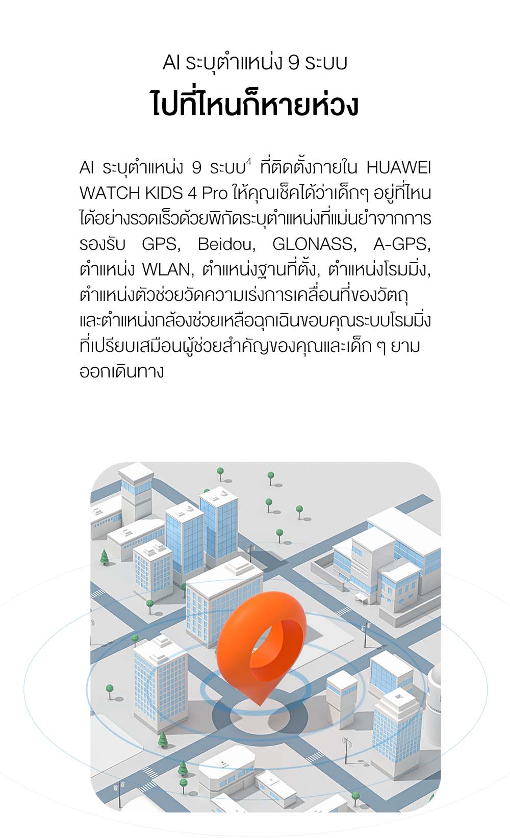 [4.7-4.13 โค้ดลด 10% | จัดส่ง 3.31] HUAWEI WATCH KIDS 4 Pro | อุปกรณ์ ...