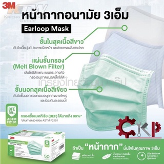 3M หน้ากากอนามัย หนา 3 ชั้น กรองเชื้อแบคทีเรีย (BFE) ได้มากถึง 99% ผ่านการรับรองมาตรฐาน ASTM F2101 (บรรจุ 50 ชิ้น/กล่อง)