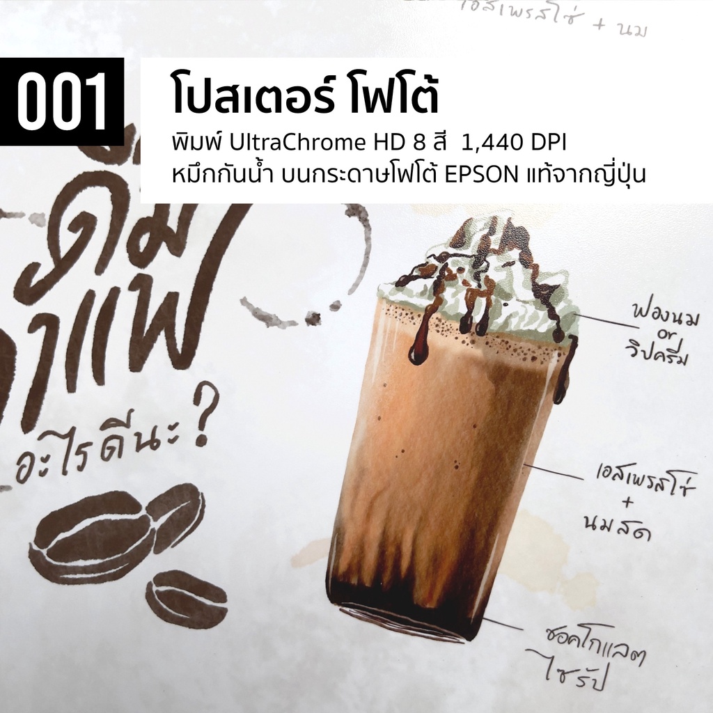 001-เมนูกาแฟ-สีน้ำ-ภาพพิมพ์-แคนวาส-โปสเตอร์-โฟโต้-และสติ๊กเกอร์-pvc