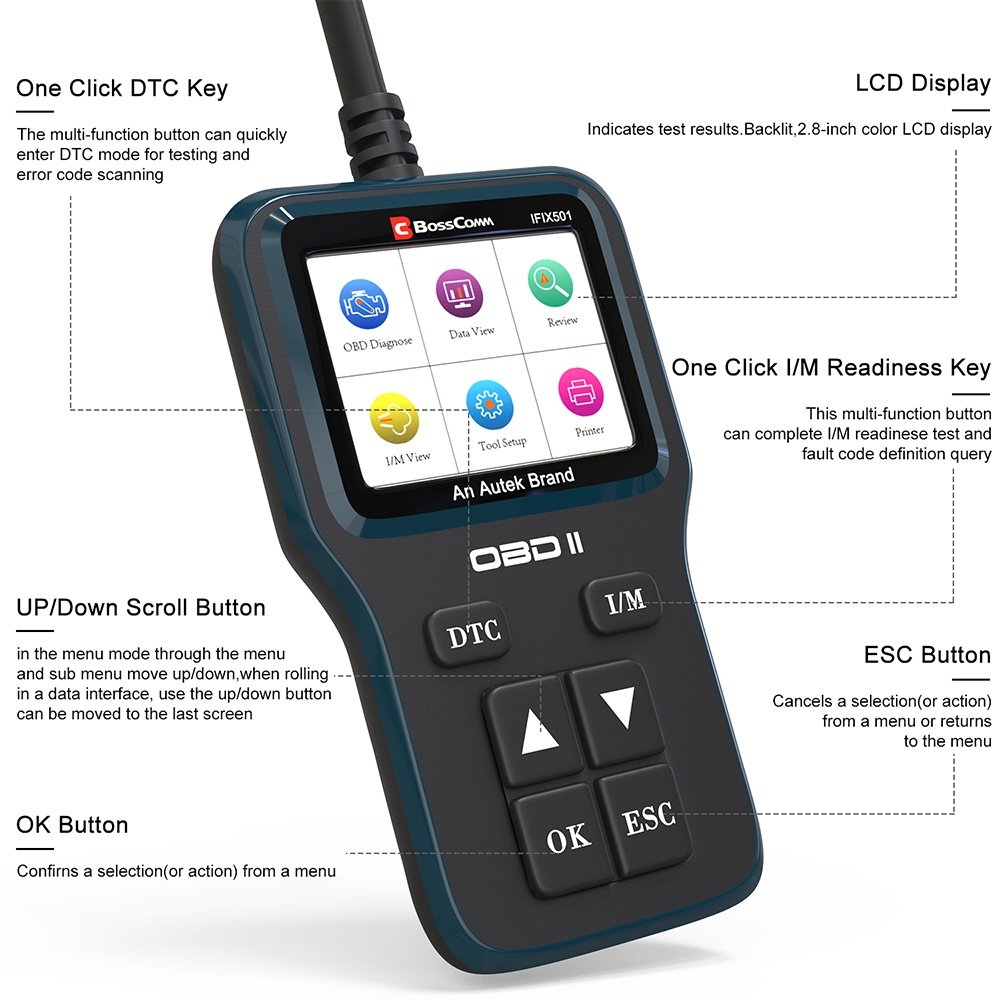 autek-ifix501-obd2-เครื่องสแกนเนอร์วิเคราะห์รหัสเครื่องยนต์รถยนต์-แบบมืออาชีพ