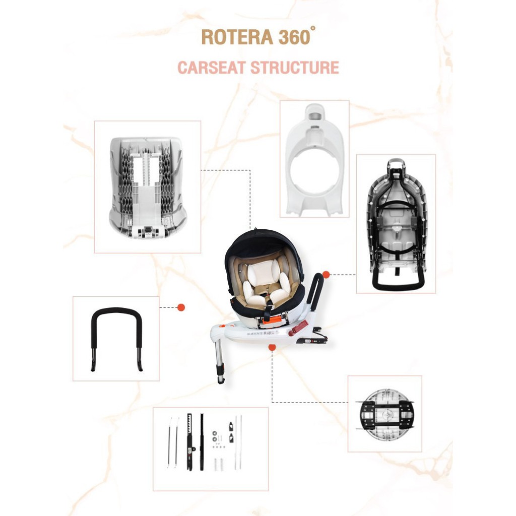 ภาพสินค้าGLOWY-W Rotera 360 Canopy Organic Carseat คาร์ซีทรุ่น Rotera 360 (0-18 กก.) จากร้าน glowystar_officialstore บน Shopee ภาพที่ 3