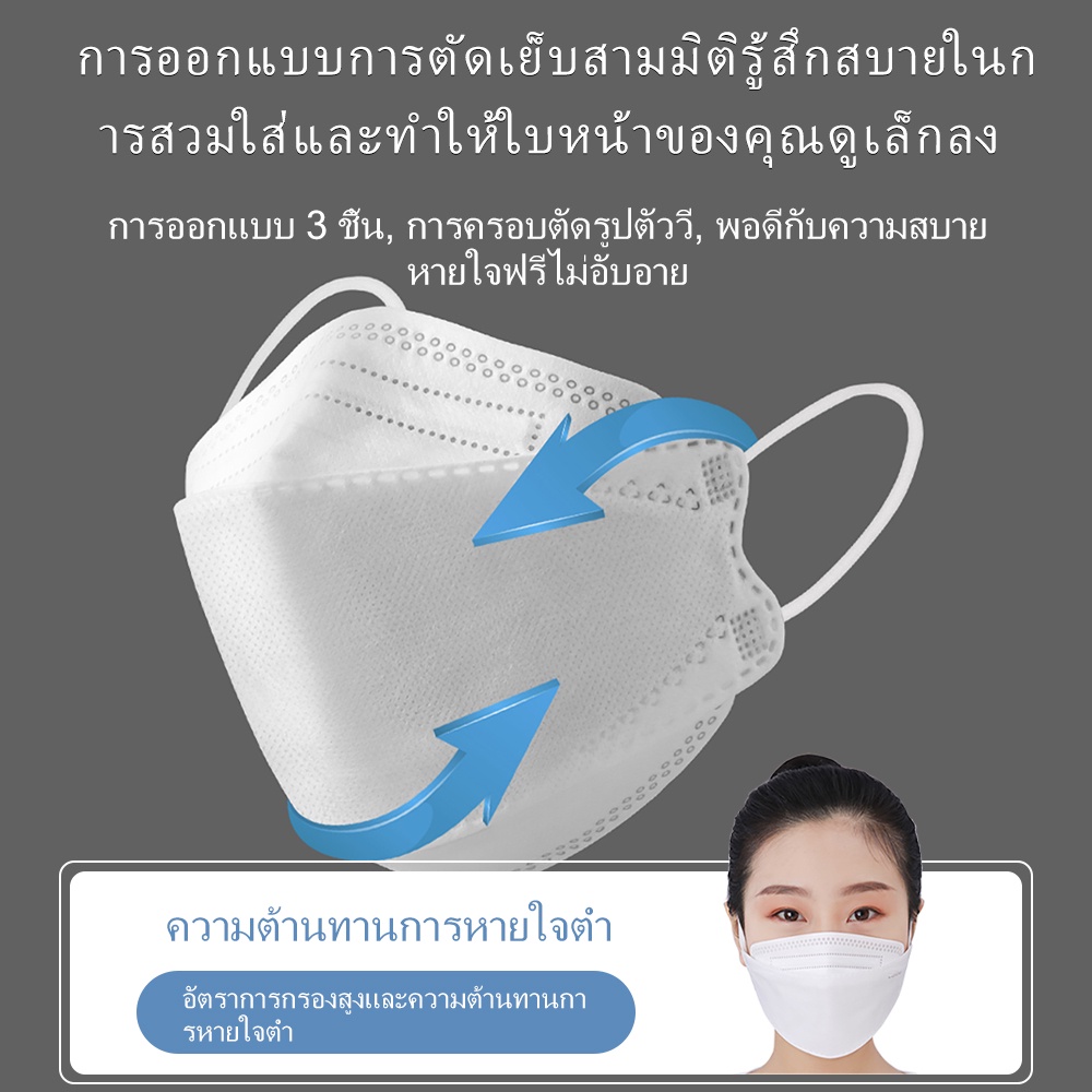 cofoe-5pcs-3d-kn95-หน้ากากทางการแพทย์-แบบใช้แล้วทิ้ง-หน้ากากป้องกัน-4-เลเยอร์-ต่อต้านฝุ่น-pfe-95-หน้ากาก-ระบายอากาศได้