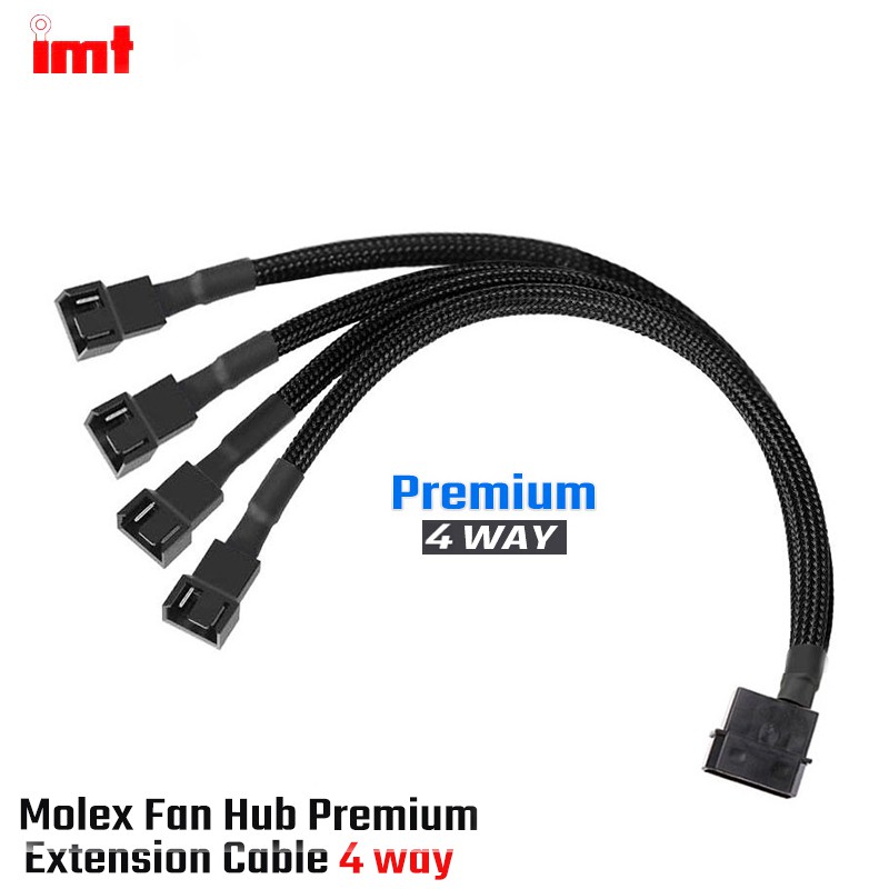 ภาพหน้าปกสินค้าMolex Fan Hub Extension Cable Molex 4Pin one point to 4way Red (สายเเปลง molex to 4 pin x4 สายถักสีดำ จัดส่งในไทย) จากร้าน playcooling บน Shopee