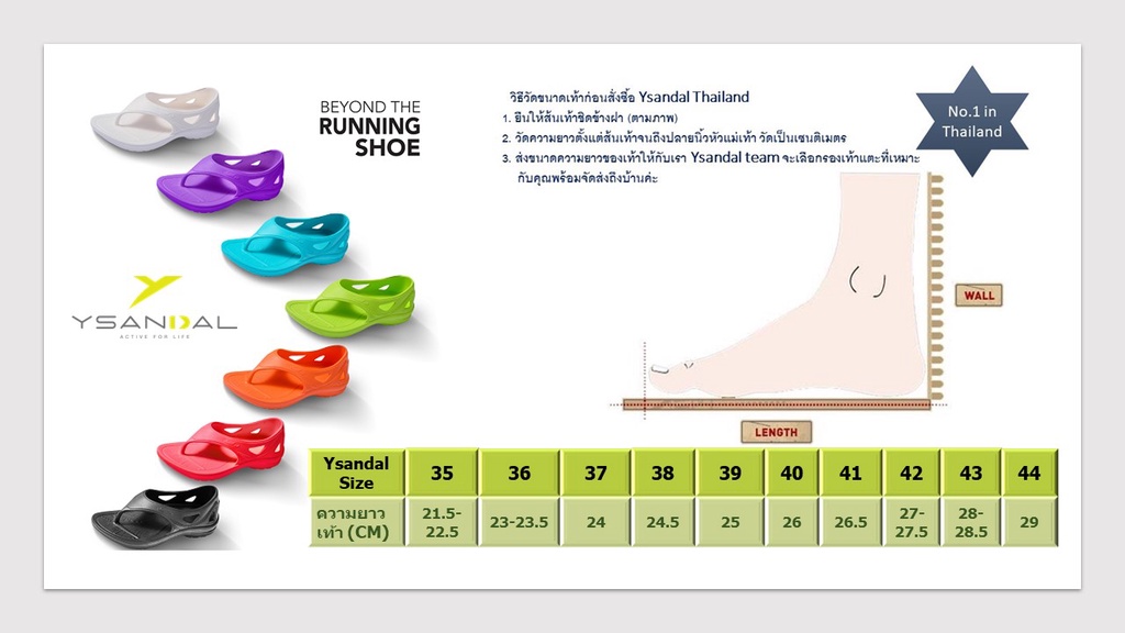 รายละเอียดเพิ่มเติมเกี่ยวกับ YSANDAL วายแซนดัล รองเท้าแตะวิ่ง Marathon and Trail Sandal - สี Ocean Blue