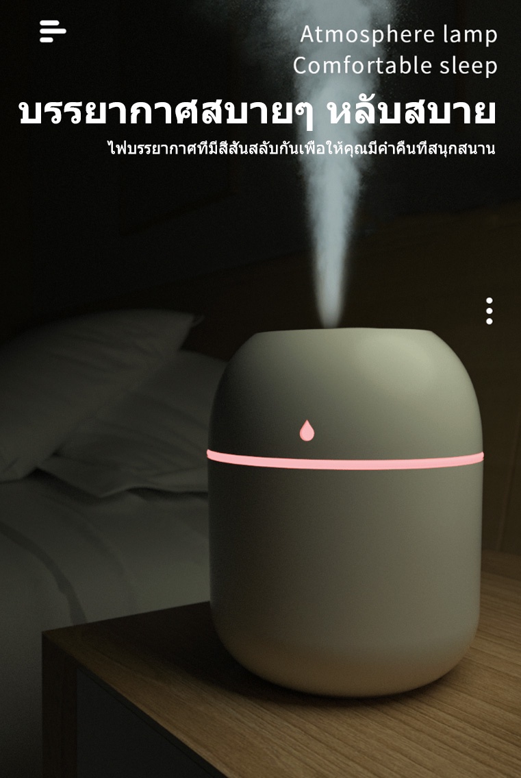 ภาพประกอบคำอธิบาย KONIG Air Humidifier เครื่องฟอกอากาศ เครื่องทำความชื้น เครื่องพ่นไอน้ำ เครื่องพ่นอโรม่า เครื่องเพิ่มความชื้นในอากาศ