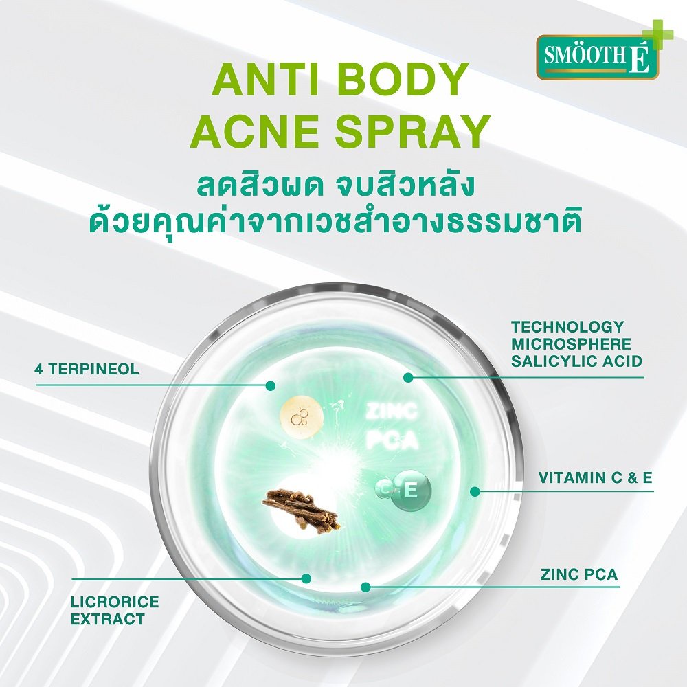 ภาพประกอบคำอธิบาย Smooth E สเปรย์ฉีดสิวที่หลัง (แพ็ค 2) ลดสิว ลดรอยดำรอยแดงจากสิว รักษาสิวผด สิวอักเสบ สิวอุดตัน ใช้งานง่าย ขนาด 50 ml. Anti Body Acne Spray สมูทอี