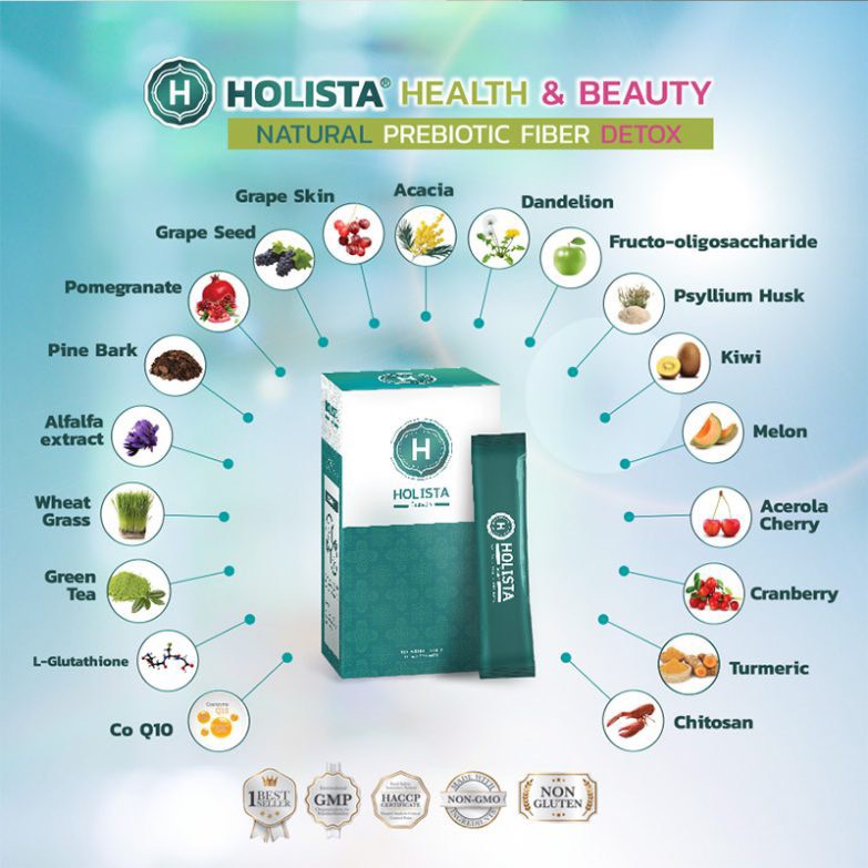 พร้อมส่ง-4กล่อง-ฟรี-1-ซอง-โฮลิสต้า-holista-ไฟเบอร์-ดีท็อกซ์-detox-fiber-detox-ดีท็อก-ไฟเบอร์-ดีท็อกซ์-ดีท๊อกลำไส้