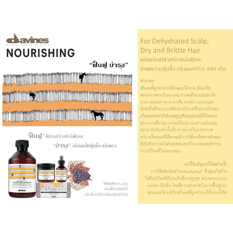 davines-naturaltech-nourishing-shampoo-250ml-เพื่อบำรุงหนังศีรษะที่ขาดความชุ่มชื้น-และเส้นผมที่แห้งเสียเปราะหักง่าย