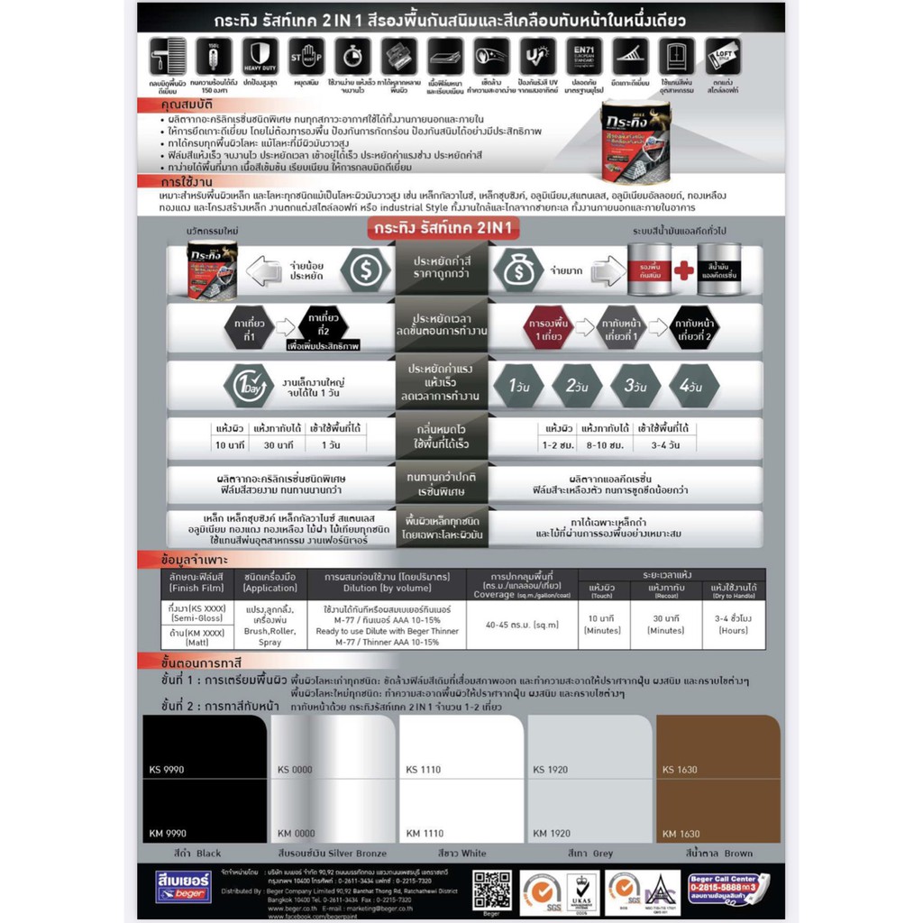 BULL Rust Tech 2 IN 1 กระทิง รัสท์เทค 2 in 1 สีรองพื้นกันสนิม และสี ...