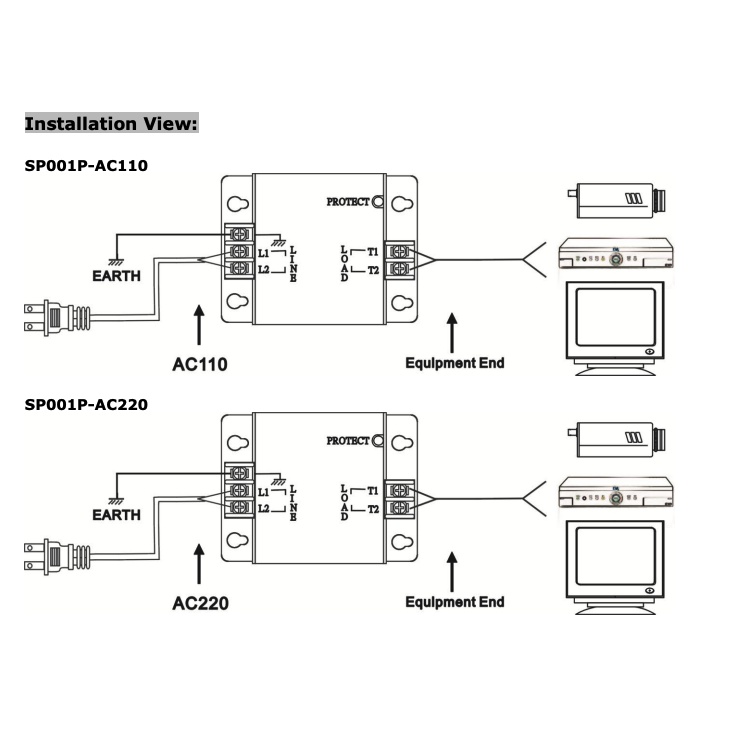 อุปกรณ์ป้องกันไฟกระชาก-ac-power-surge-protection-device-terminal-connector