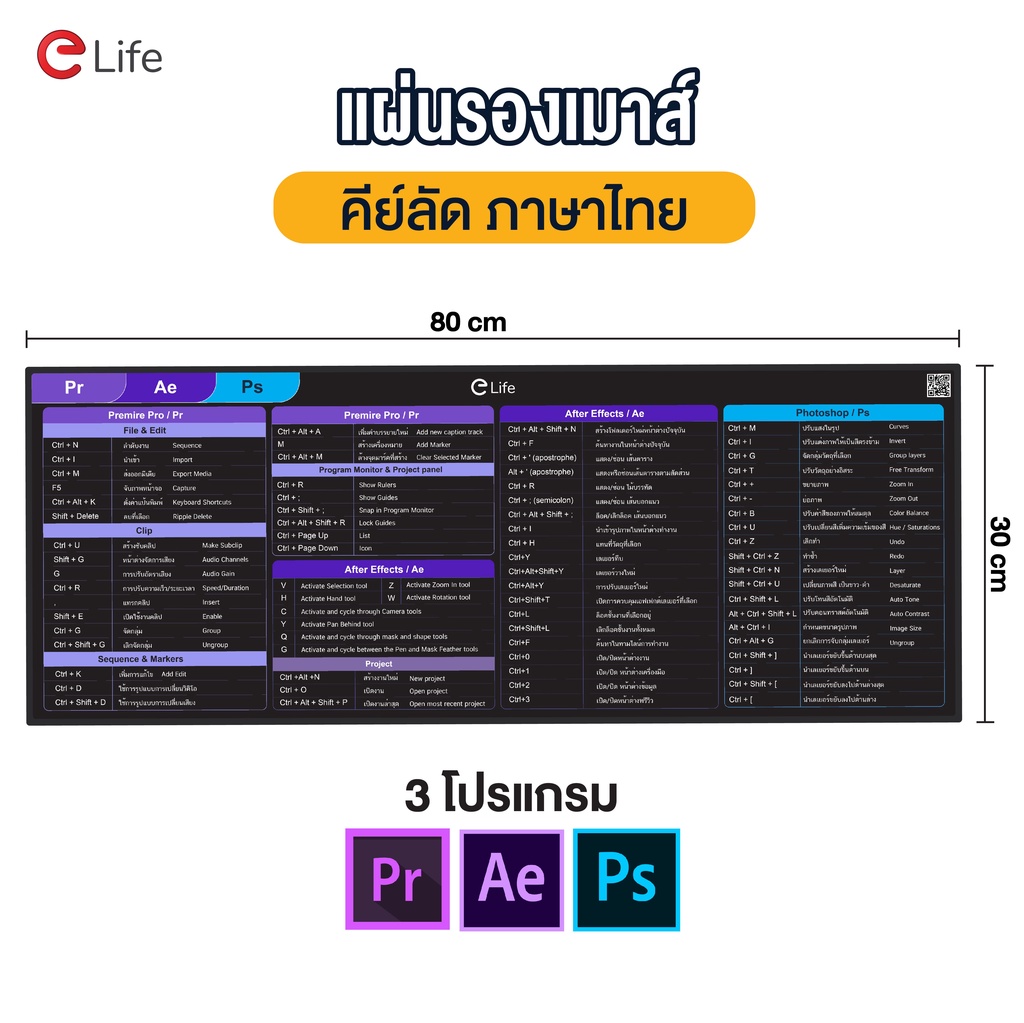 ราคา Elife แผ่นรองเม้าส์ คีย์ลัดภาษาไทย ขนาดใหญ่ ของขวัญ แผ่นรอง ...