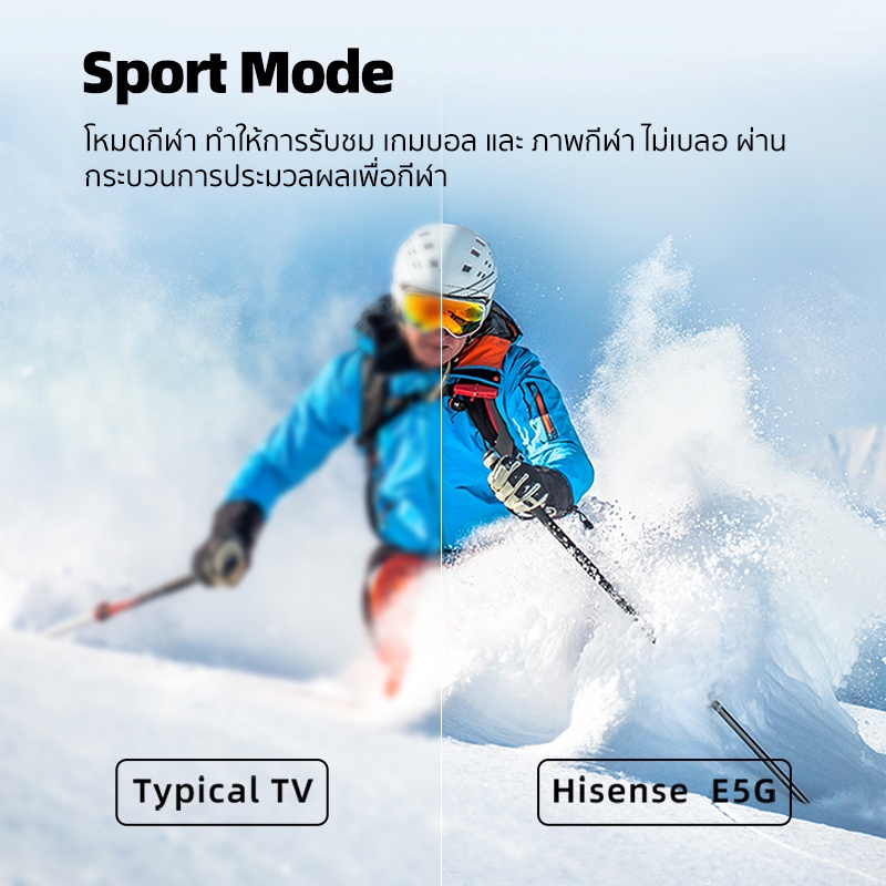 มุมมองเพิ่มเติมของสินค้า Hisense TV ทีวี 32 นิ้ว HD Android TV รุ่น 32E5G Smart TV Netflix Youtube Google Assistant DVB-T2 / USB2.0 / HDMI /AV /Digital Audio