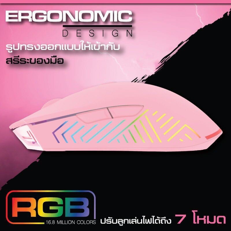 เมาส์เกมส์มิ่ง-signo-macro-gm-951