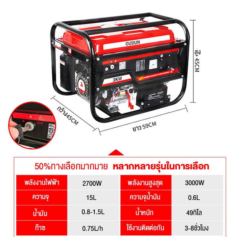 เครื่องกำเนิดไฟฟ้า-3000w-220v-ดีเซล-เสียงเบา-การสร้างพลังงานอย่างรวดเร็ว-รองรับเครื่องใช้ไฟฟ้ากำลังสูง