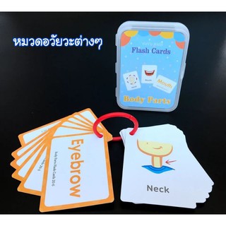 ภาพขนาดย่อของภาพหน้าปกสินค้า(พร้อมส่ง ส่งไวมาก) FlashCard แฟลชการ์ดคำศัพท์ บัตรคำศัพท์ บัตรภาพคำศัพท์ บัตรภาพสอนภาษา ชุดแฟลชการ์ด การ์ดคำศัพท์ จากร้าน kiddee2012 บน Shopee ภาพที่ 8