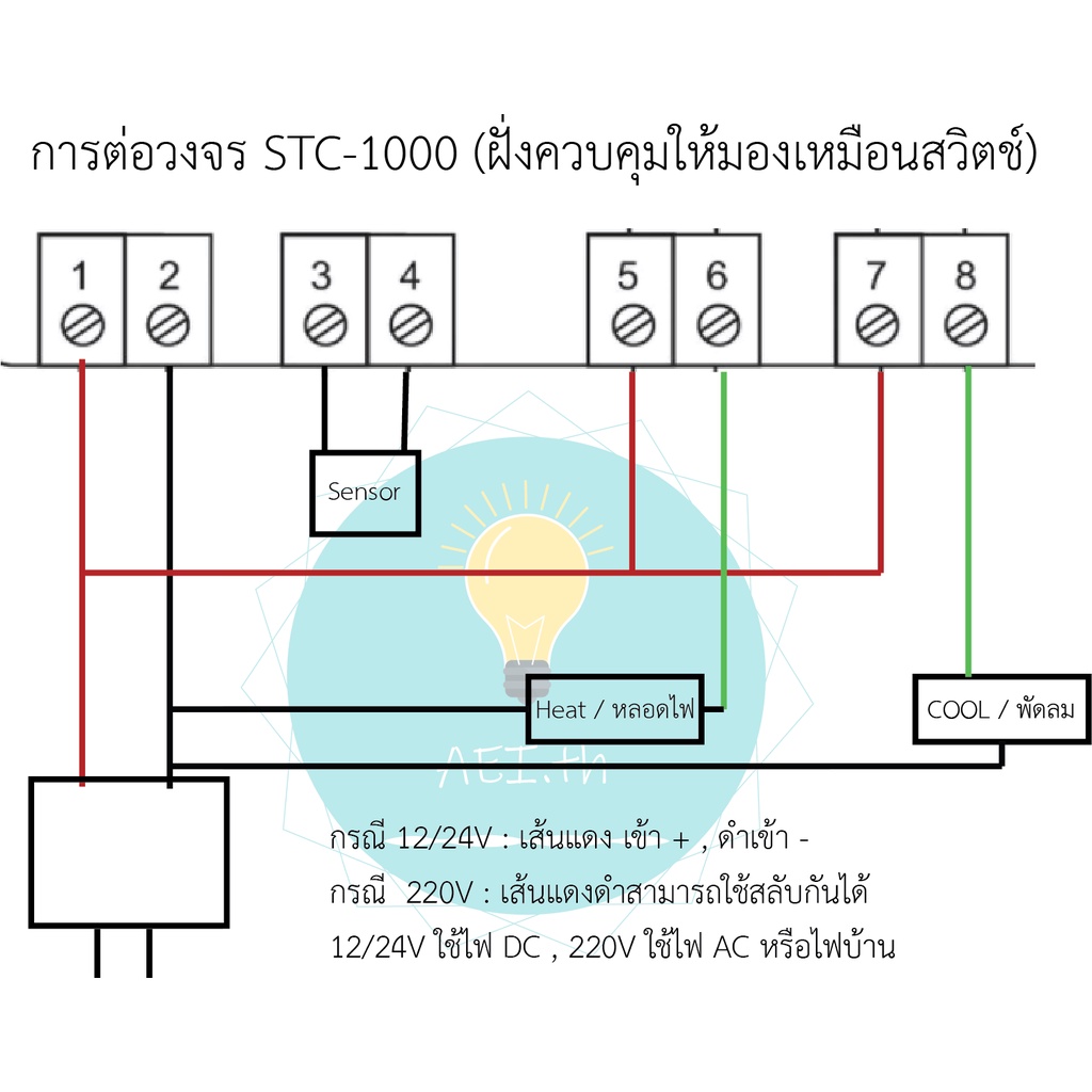 ภาพสินค้า(ส่งด่วน)STC-1000 อุปกรณ์ควบคุมอุณหภูมิ 12V , 24V , 220V มีของในไทย มีเก็บเงินปลายทางพร้อมส่งทันที จากร้าน aei.th บน Shopee ภาพที่ 2