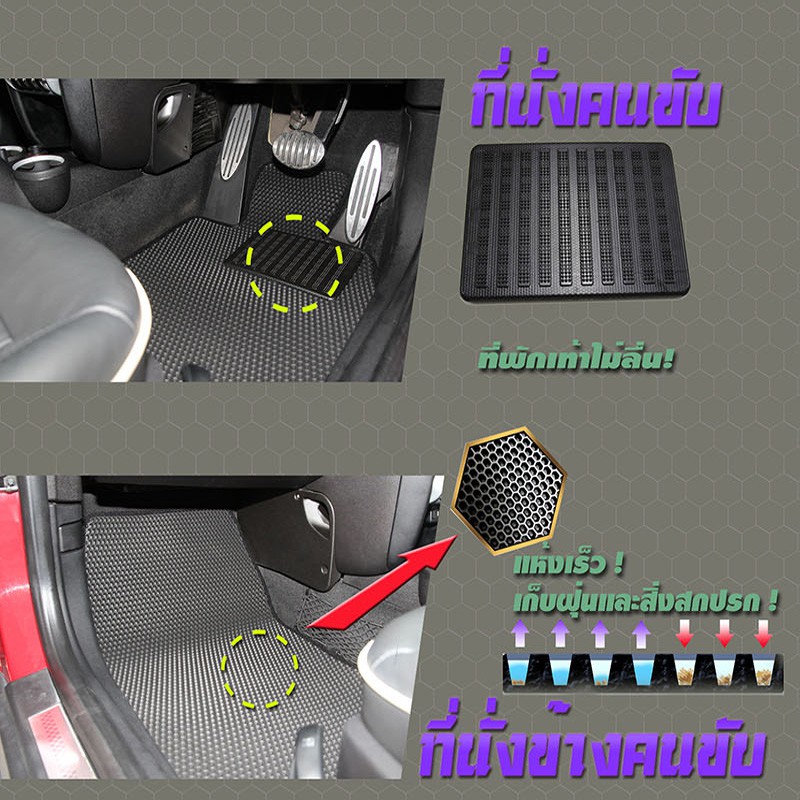 mini-coper-s-r58-2007-2013-ฟรีแพดยาง-พรมรถยนต์เข้ารูป2ชั้นแบบรูรังผึ้ง-blackhole-carmat