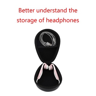 ภาพขนาดย่อของภาพหน้าปกสินค้าPsy Bone Conduction Headphones Case Portable Storage Bag Carry Box Pouch for Aftershokz AS800 AS600 Headphones Headset จากร้าน psycho.th บน Shopee ภาพที่ 7