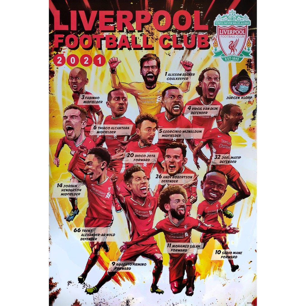 โปสเตอร์-ลิเวอร์พูล-liverpool-fc-2021-poster-24-x35-inch-การ์ตูนล้อเลียน